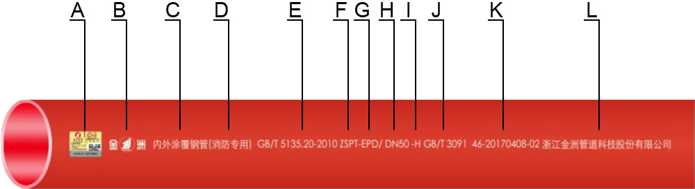 消防用內(nèi)外涂覆鋼管標(biāo)識